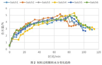 近红外制药2-1.jpg